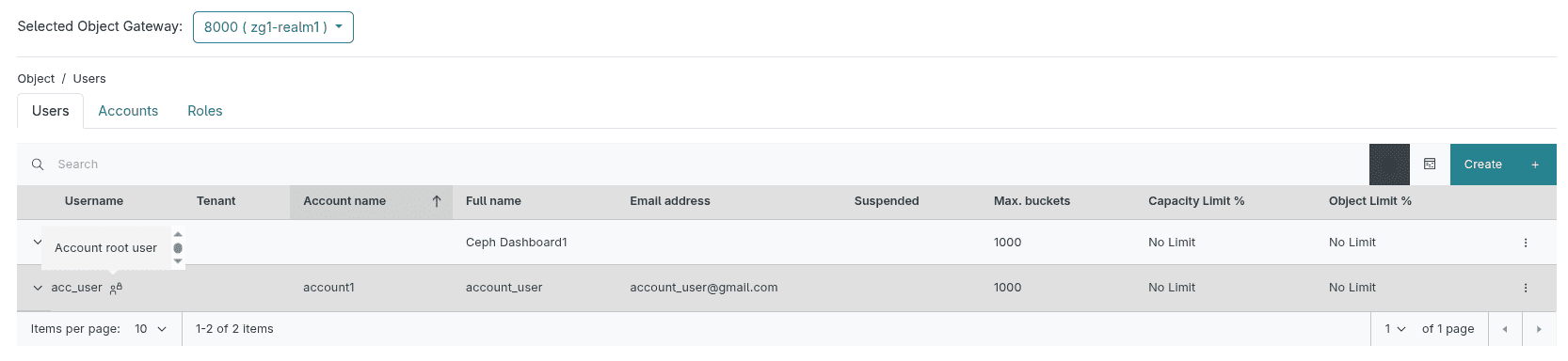 User Details: Account root user